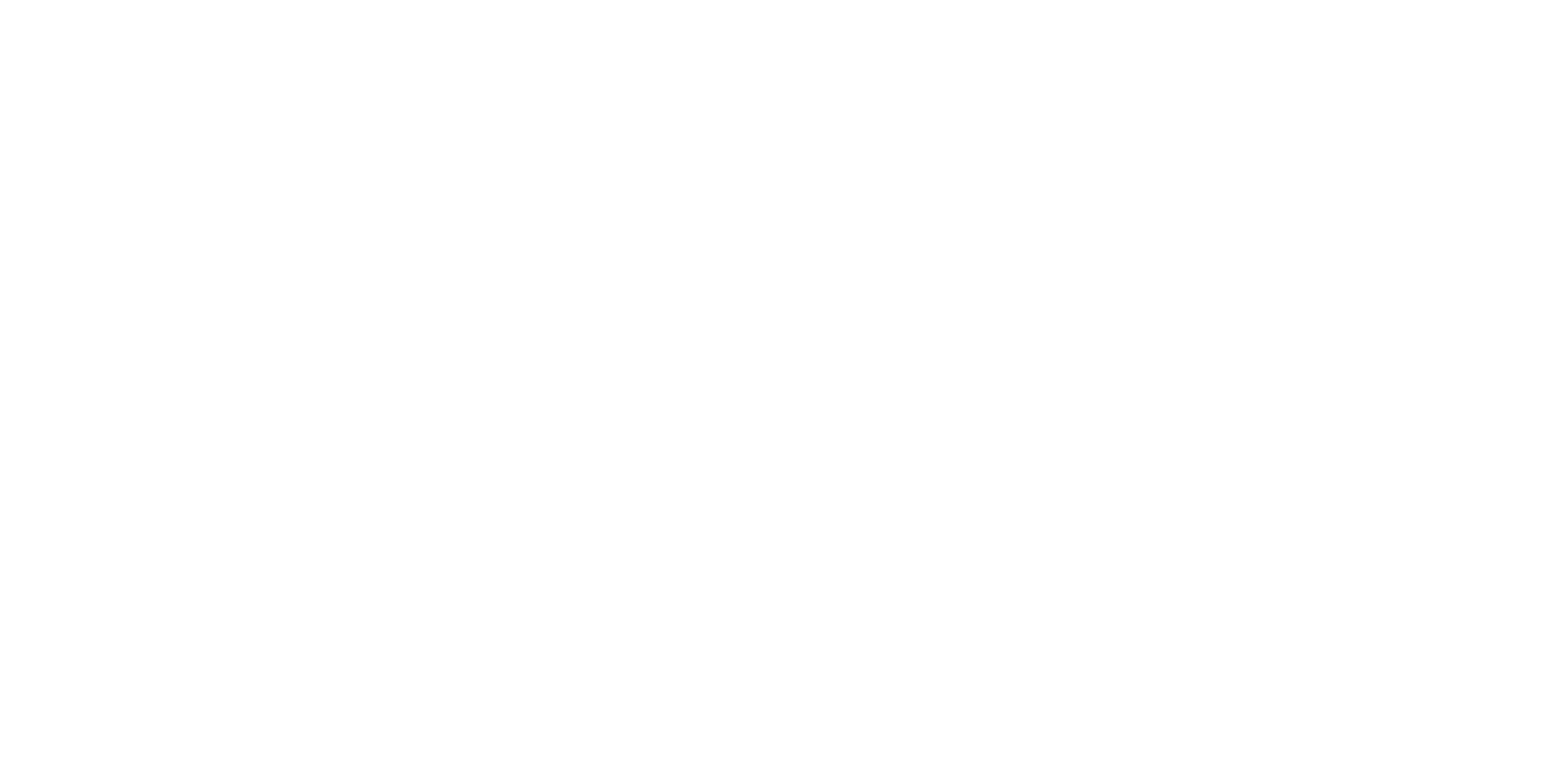 Ads Compass